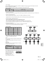 Предварительный просмотр 11 страницы Mitsubishi Electric PAC-WHS01HC-E Installation Manual