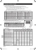 Предварительный просмотр 12 страницы Mitsubishi Electric PAC-WHS01HC-E Installation Manual