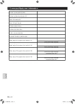 Предварительный просмотр 14 страницы Mitsubishi Electric PAC-WHS01HC-E Installation Manual