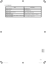 Предварительный просмотр 21 страницы Mitsubishi Electric PAC-WHS01HC-E Installation Manual