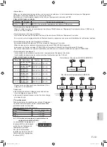 Предварительный просмотр 25 страницы Mitsubishi Electric PAC-WHS01HC-E Installation Manual