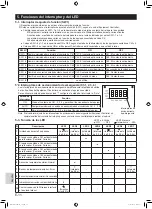 Предварительный просмотр 40 страницы Mitsubishi Electric PAC-WHS01HC-E Installation Manual