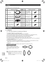 Preview for 16 page of Mitsubishi Electric PAC-WHS01IE-E Installation Manual