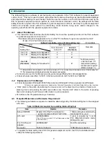 Предварительный просмотр 3 страницы Mitsubishi Electric PAC-YG21CDA Manual