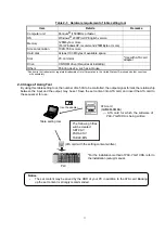 Предварительный просмотр 4 страницы Mitsubishi Electric PAC-YG21CDA Manual