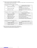 Предварительный просмотр 10 страницы Mitsubishi Electric PAC-YG63MCA Instruction Manual