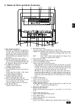 Предварительный просмотр 5 страницы Mitsubishi Electric PAC-YT32PTA Instruction Book