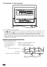 Предварительный просмотр 12 страницы Mitsubishi Electric PAC-YT32PTA Instruction Book