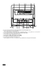 Предварительный просмотр 30 страницы Mitsubishi Electric PAC-YT32PTA Instruction Book