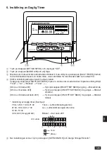 Предварительный просмотр 135 страницы Mitsubishi Electric PAC-YT32PTA Instruction Book