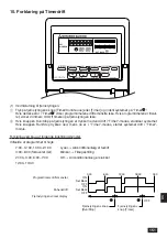 Предварительный просмотр 151 страницы Mitsubishi Electric PAC-YT32PTA Instruction Book