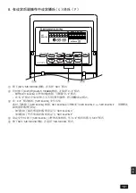 Предварительный просмотр 161 страницы Mitsubishi Electric PAC-YT32PTA Instruction Book