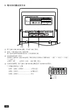 Предварительный просмотр 162 страницы Mitsubishi Electric PAC-YT32PTA Instruction Book