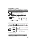 Preview for 3 page of Mitsubishi Electric PAC-YT34STA Installation Manual