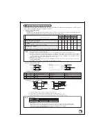 Preview for 4 page of Mitsubishi Electric PAC-YT34STA Installation Manual