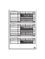 Preview for 6 page of Mitsubishi Electric PAC-YT34STA Installation Manual