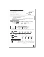 Preview for 10 page of Mitsubishi Electric PAC-YT34STA Installation Manual