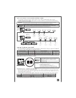 Preview for 11 page of Mitsubishi Electric PAC-YT34STA Installation Manual