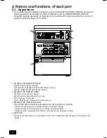 Preview for 4 page of Mitsubishi Electric PAC-YT34STA Instruction Book