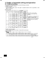 Preview for 8 page of Mitsubishi Electric PAC-YT34STA Instruction Book