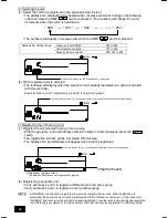 Preview for 22 page of Mitsubishi Electric PAC-YT34STA Instruction Book