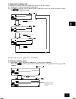 Preview for 23 page of Mitsubishi Electric PAC-YT34STA Instruction Book