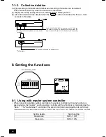 Preview for 28 page of Mitsubishi Electric PAC-YT34STA Instruction Book