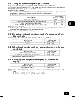 Preview for 29 page of Mitsubishi Electric PAC-YT34STA Instruction Book