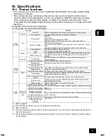 Preview for 31 page of Mitsubishi Electric PAC-YT34STA Instruction Book