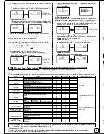 Preview for 5 page of Mitsubishi Electric PAC-YT51CRA Installation Manual