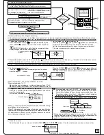 Preview for 6 page of Mitsubishi Electric PAC-YT51CRA Installation Manual