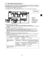 Preview for 5 page of Mitsubishi Electric PAC-YT52CRA Installation Manual