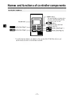 Предварительный просмотр 4 страницы Mitsubishi Electric PAC-YT52CRA Instruction Manual