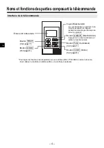 Preview for 16 page of Mitsubishi Electric PAC-YT53CRAU Instruction Book