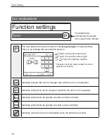 Предварительный просмотр 14 страницы Mitsubishi Electric PAC-ZC40H Instruction Book