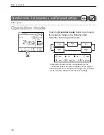 Предварительный просмотр 16 страницы Mitsubishi Electric PAC-ZC40H Instruction Book