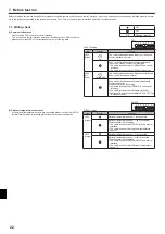 Preview for 22 page of Mitsubishi Electric PAC-ZC80H-E Installation Manual