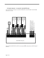 Preview for 14 page of Mitsubishi Electric PANEL_RS2 Installation Manual