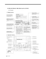 Preview for 21 page of Mitsubishi Electric PANEL_RS2 Installation Manual