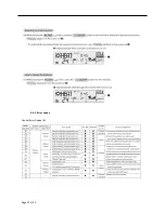 Preview for 23 page of Mitsubishi Electric PANEL_RS2 Installation Manual