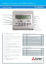 Preview for 1 page of Mitsubishi Electric PAR-21MAA-J User Manual