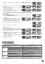 Preview for 44 page of Mitsubishi Electric PAR-21MAA Installation Manual