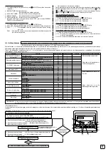 Preview for 46 page of Mitsubishi Electric PAR-21MAA Installation Manual