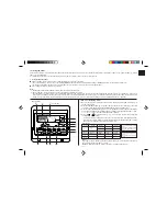 Preview for 13 page of Mitsubishi Electric PAR-21MAA Operating Manual