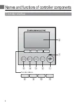 Предварительный просмотр 6 страницы Mitsubishi Electric PAR-30MAAU Instruction Book