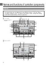 Предварительный просмотр 8 страницы Mitsubishi Electric PAR-30MAAU Instruction Book