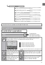 Предварительный просмотр 11 страницы Mitsubishi Electric PAR-30MAAU Instruction Book