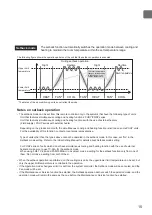 Предварительный просмотр 15 страницы Mitsubishi Electric PAR-30MAAU Instruction Book