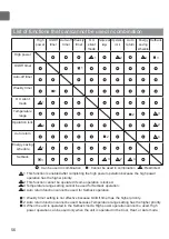 Предварительный просмотр 56 страницы Mitsubishi Electric PAR-30MAAU Instruction Book