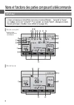 Предварительный просмотр 64 страницы Mitsubishi Electric PAR-30MAAU Instruction Book